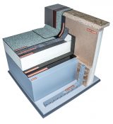 BauderPIR-Wärmedämmung