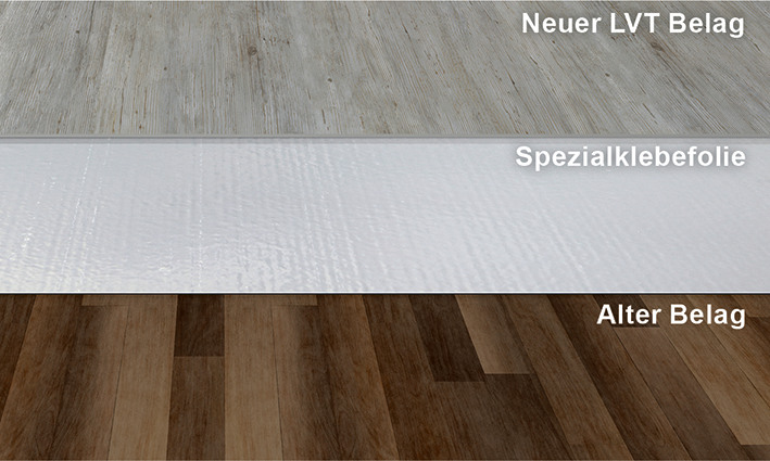 Bodenbelagssanierung