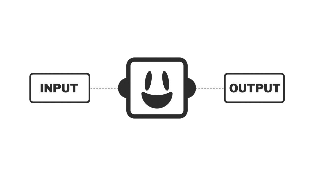 Parametric Academy input output