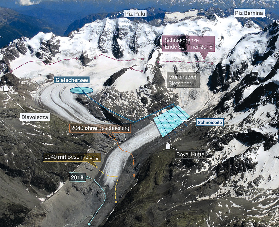 Gletscher