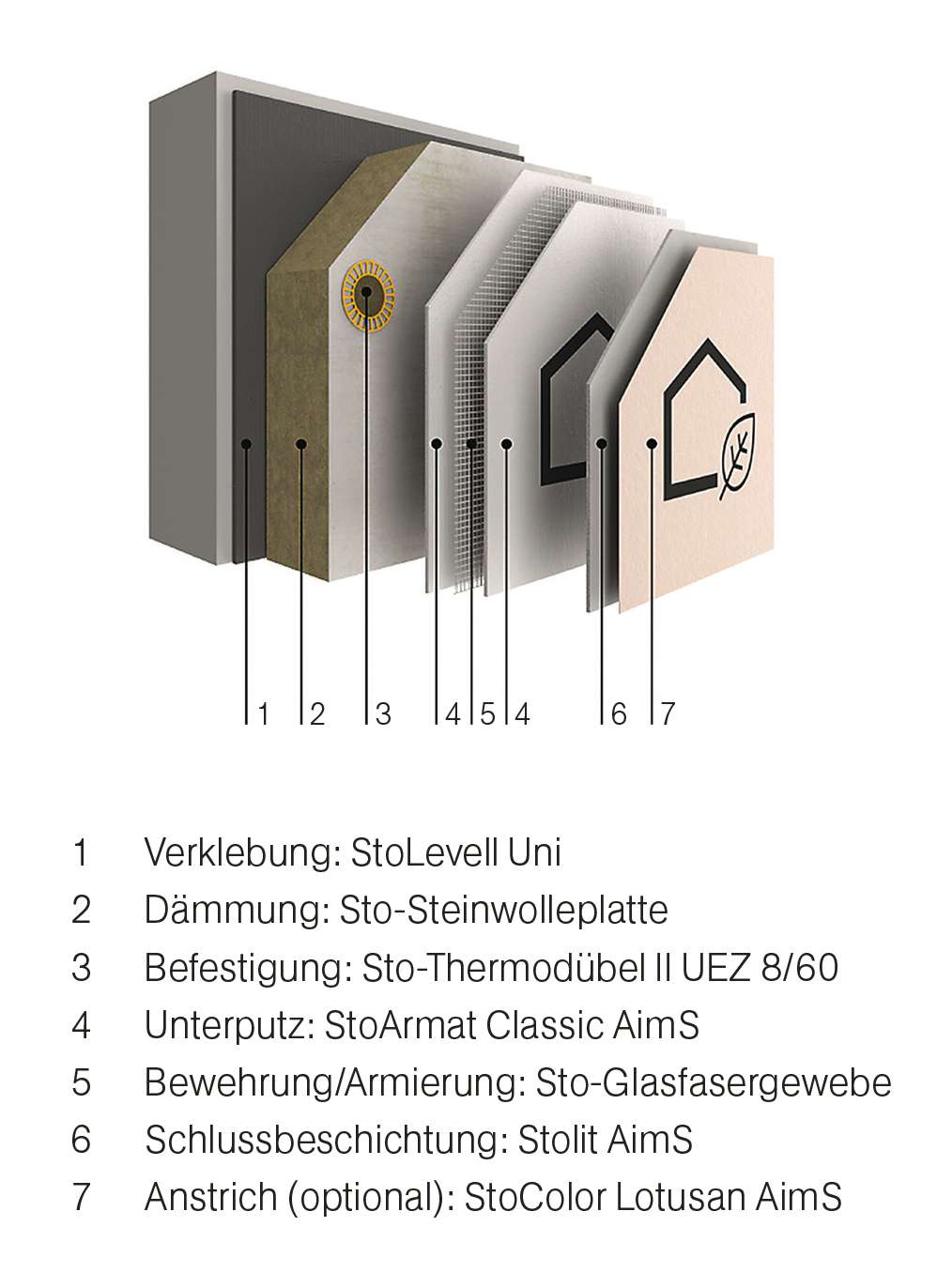 Fassadendämmung grafik