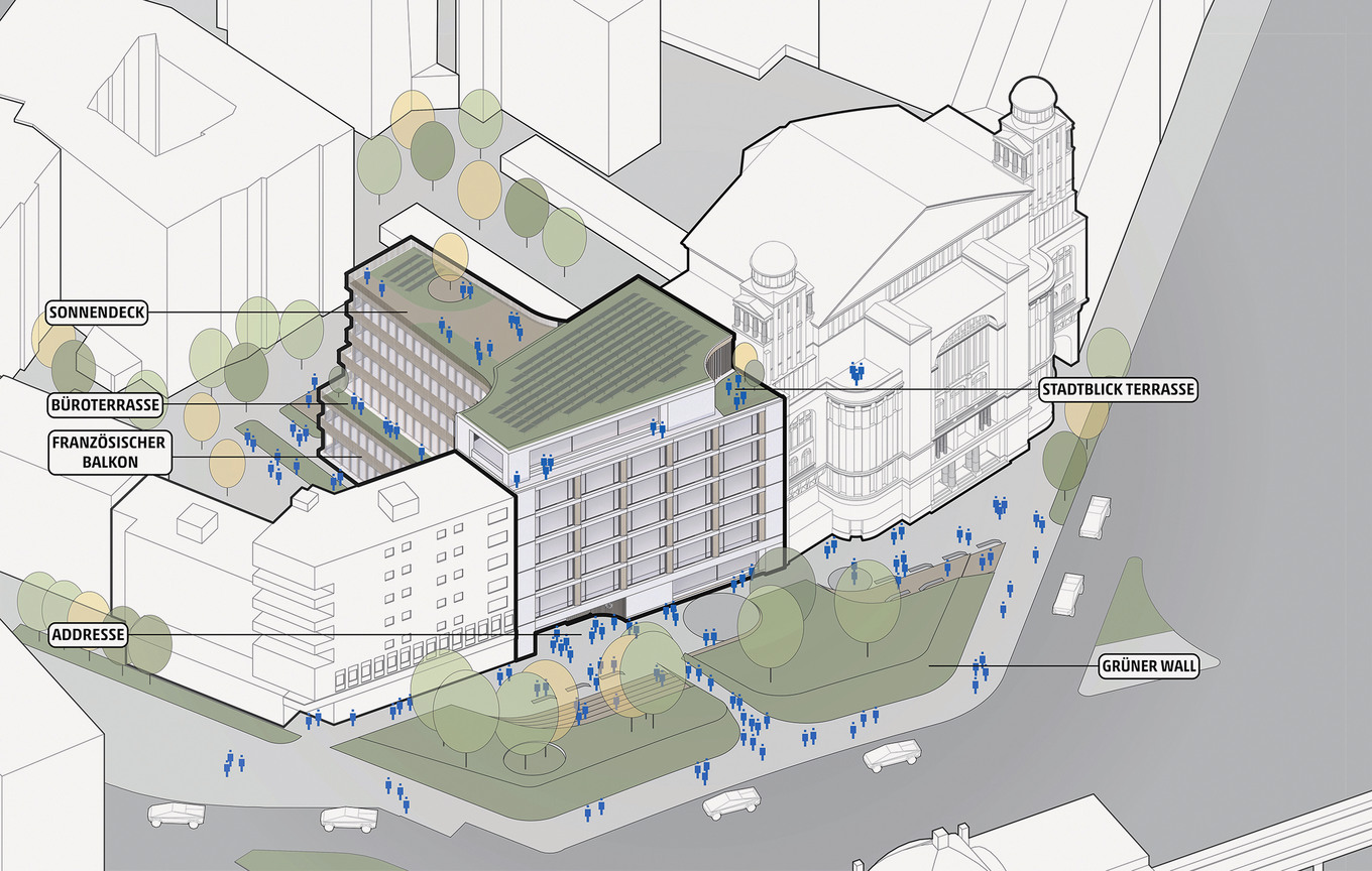 Henn nollendorfplatz exterior