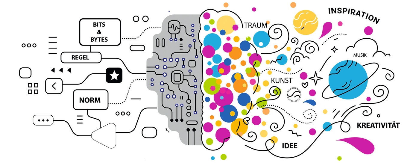 Die kreative Digitalisierung